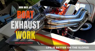 Jet Boat Exhaust Mechanics: How Does it Work?