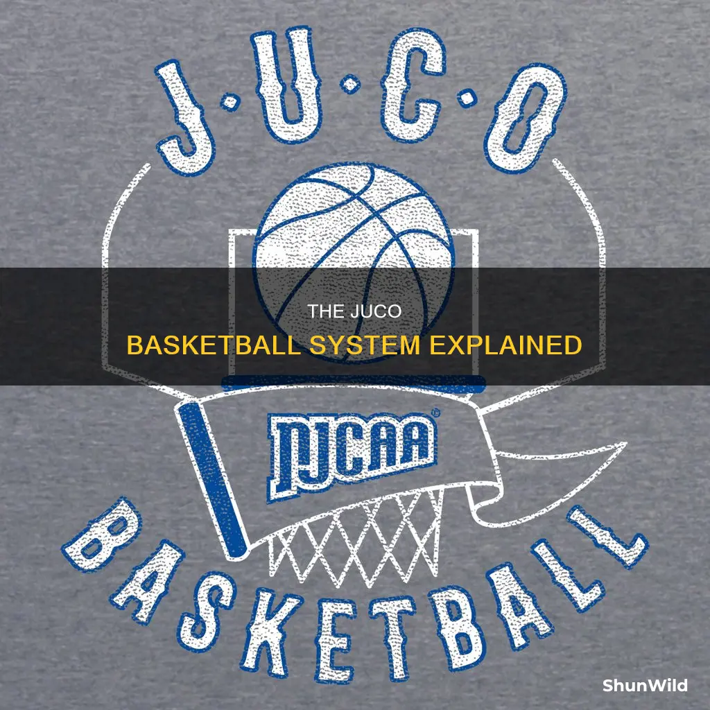 how does juco basketball work