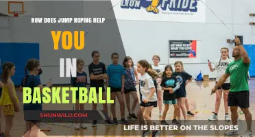 Jump Rope to Basketball Success