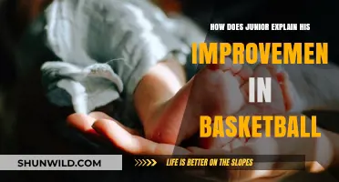 Practice, Passion, and Perseverance: My Basketball Journey