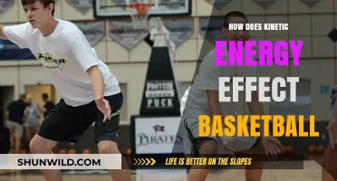 Kinetic Energy: Basketball's Secret Weapon