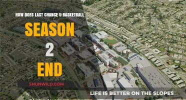 Last Chance U Basketball: East Los Angeles' Emotional Victory
