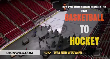 Little Caesars Arena: Basketball to Hockey Transformation