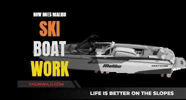 Malibu Ski Boat: A Guide to Its Functionality and Features