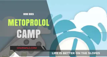 Understanding Metoprolol's Role in Camp: Benefits, Uses, and Safety Tips