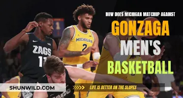 Michigan vs. Gonzaga: Who Has the Edge?