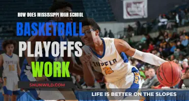 Mississippi High School Basketball Playoffs: How Do They Work?