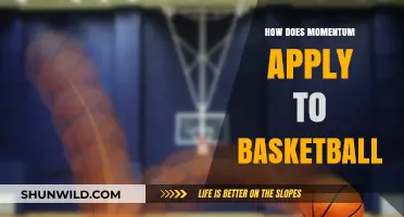Mastering Momentum: Basketball's Winning Strategy
