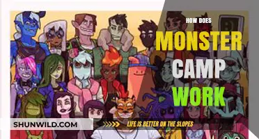 Unveiling Monster Camp: Mechanics, Gameplay, and Unique Features Explained