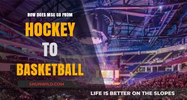 MSG's Sports Renaissance: Hockey to Basketball