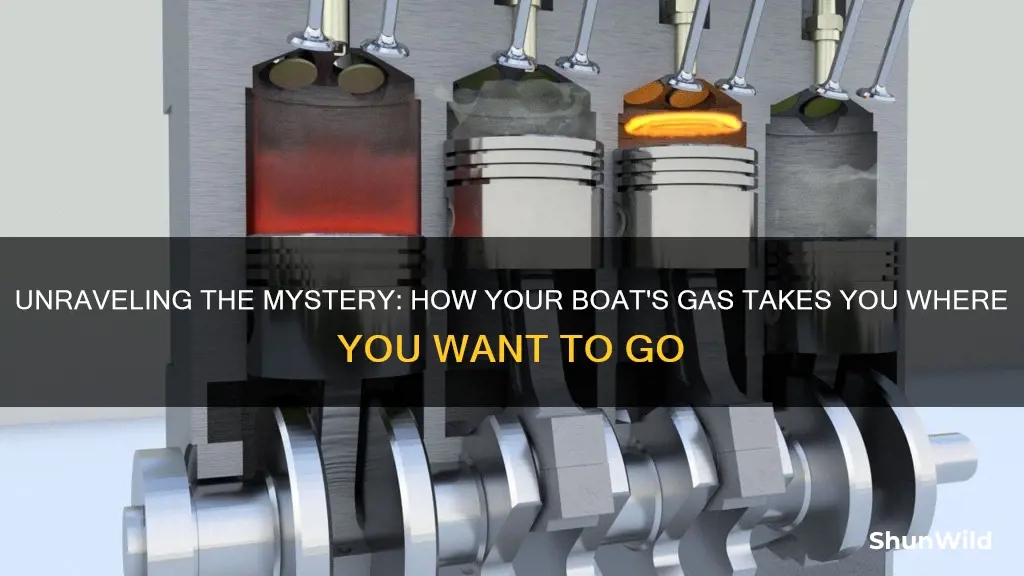 how does my boat gas take work