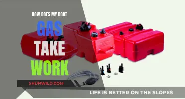 Understanding Boat Gas Tanks: A Beginner's Guide