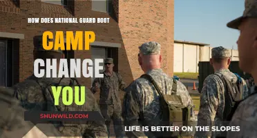 Transformative Journey: How National Guard Boot Camp Reshapes Your Mind and Body