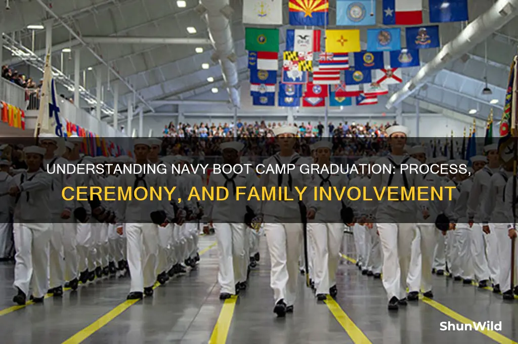 how does navy boot camp graduation work