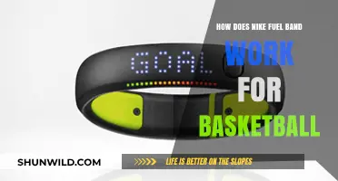 Nike Fuel Band: Basketball Performance Enhancer?