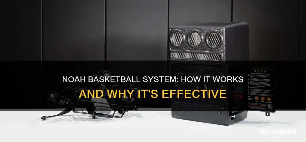 how does noah basketball system work