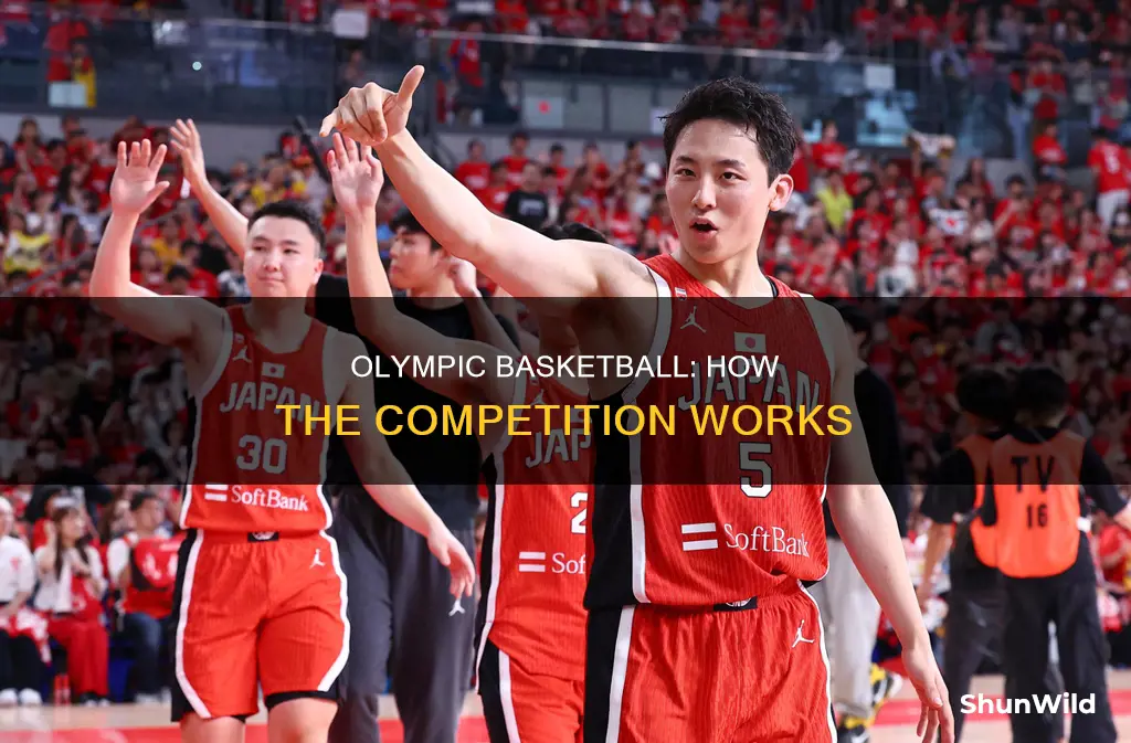 how does okympic basketball work