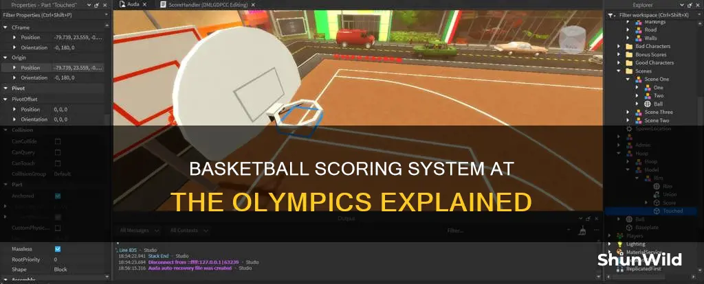 how does olympic basketball scoring work