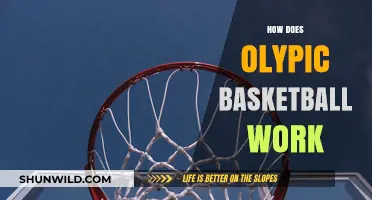 Basketball at the Olympics: How it Works