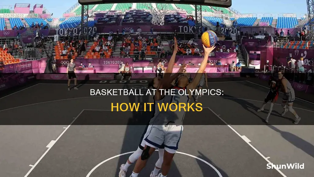 how does olypic basketball work