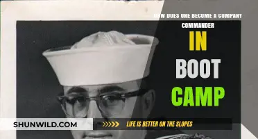 Becoming a Company Commander: Leadership Path in Boot Camp