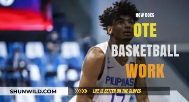 Understanding OTE Basketball: How Does It Work?