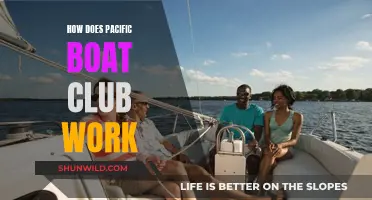 Pacific Boat Club: How to Make the Most of Membership
