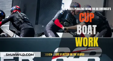 Pedaling Power: America's Cup Boat Secrets