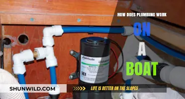 Unveiling the Secrets: How Boat Plumbing Works