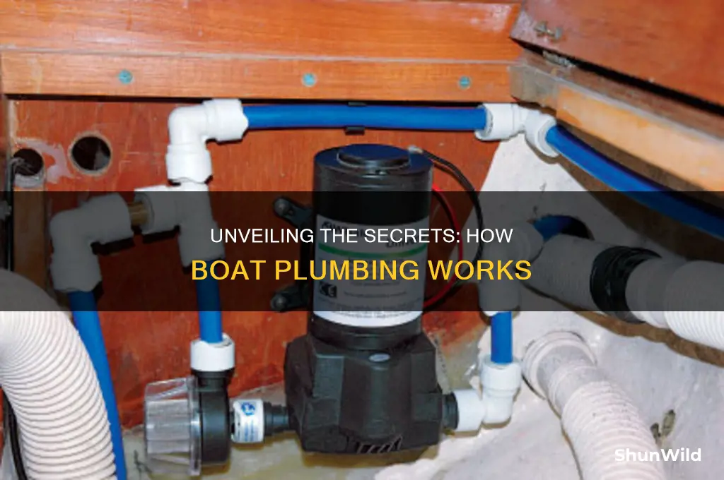 how does plumbing work on a boat