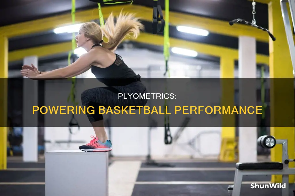 how does plyometric training help in basketball
