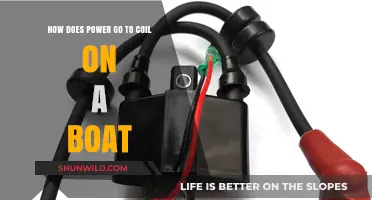 Powering the Boat's Coil: Understanding the Electrical Journey