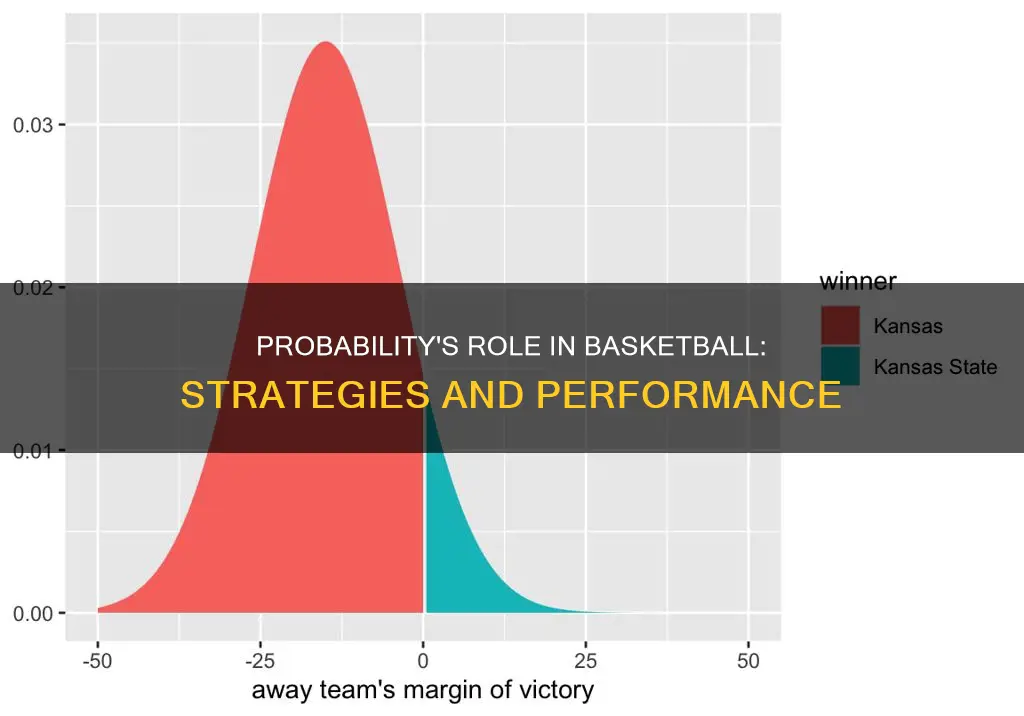 how does probability apply to basketball