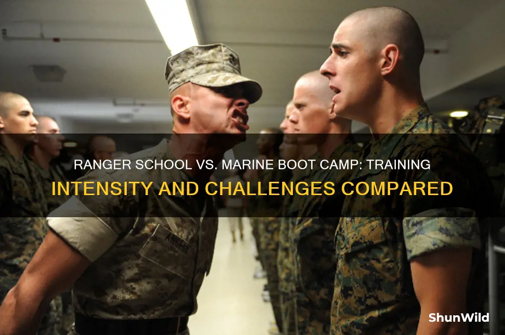 how does ranger school compare to marine corps boot camp