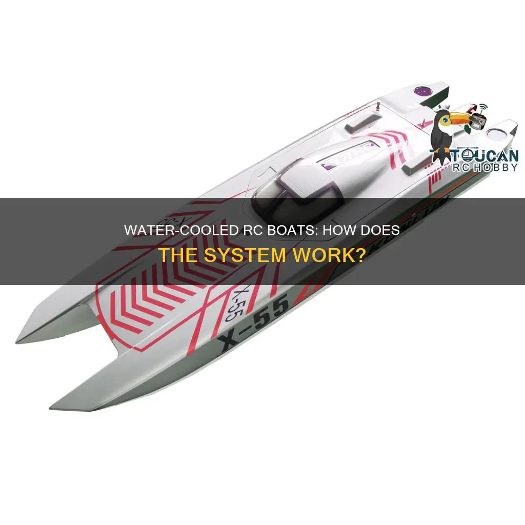 how does rc boat water cooling work