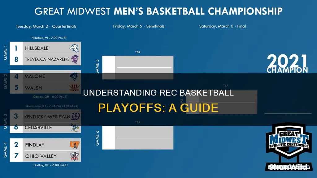how does rec basketball playoffs work