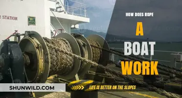 Unraveling the Mechanics: How Rope and Boats Work Together