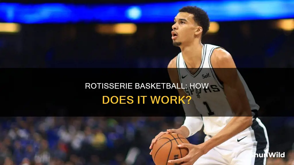 how does rotisserie basketball work