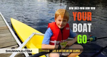 Row, Row, Row Your Boat: A Guide to Mastering the Classic