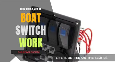 Understanding 4-Way Boat Switch Functionality