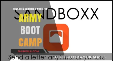 How Sandboxx Keeps Army Recruits Connected During Boot Camp