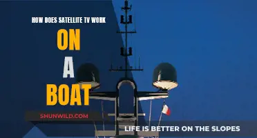 Satellite TV on Boats: How Does It Work?