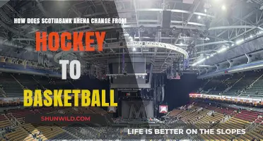 Scotiabank Arena's Hockey-Basketball Transformation Secrets