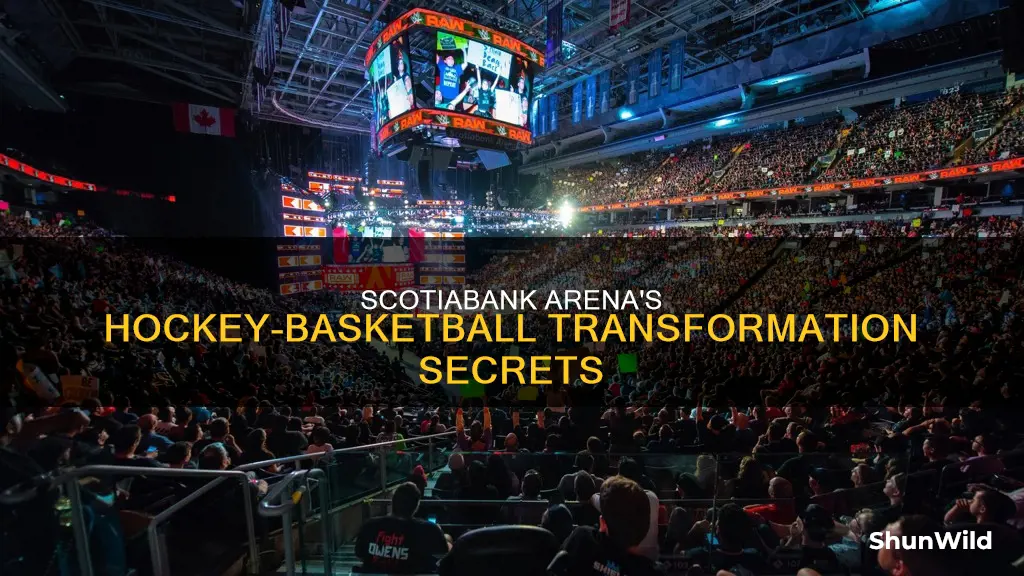 how does scotiabank arena change from hockey to basketball