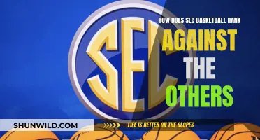 SEC Basketball: How Does It Compare to Rivals?