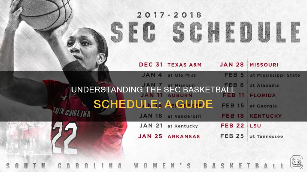 how does sec basketball schedule work