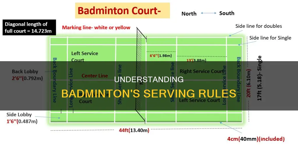 how does serving work in badminton