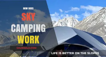 Sky Camping Explained: How to Sleep Under the Stars in Tents