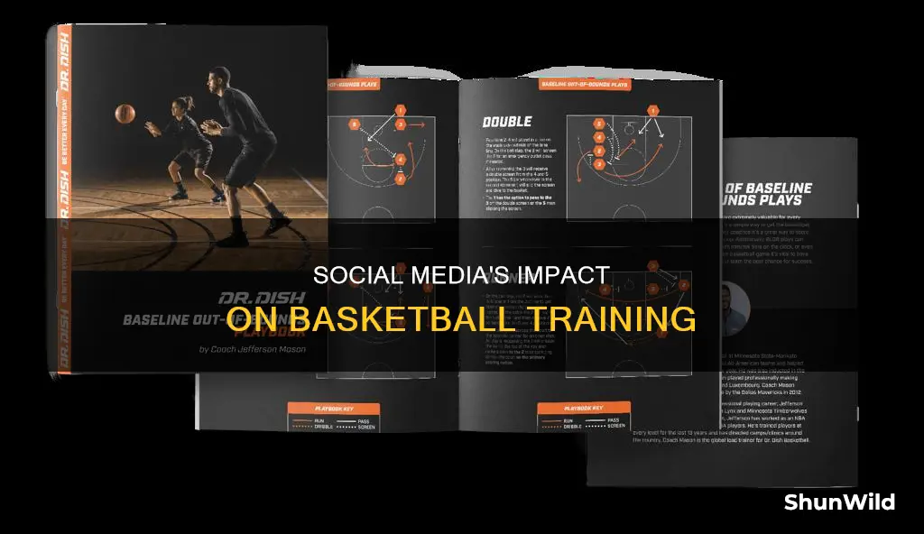 how does social media impact basketball training