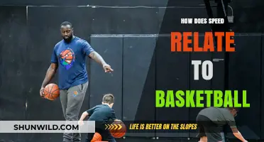 Speed's Impact on Basketball Performance